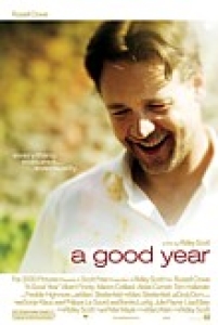 Filmplakat: Ein gutes Jahr