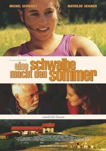 Filmplakat: Eine Schwalbe macht den Sommer